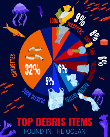 Top derbis itemsのイラスト素材