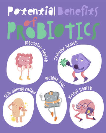 Potential benefits of probiotics. Vertical poster. Medical infographic.のイラスト素材