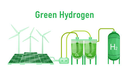 Green hydrogen production. H2 fuel plant. Editable vector illustrationのイラスト素材