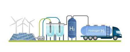 Green hydrogen production. H2 fuel plant. Editable vector illustrationのイラスト素材