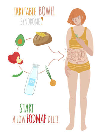 Start a low FODMAP diet. Vertical posterのイラスト素材