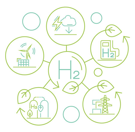 Green hydrogen producing benefits. Renewable energy with lower emissionsのイラスト素材