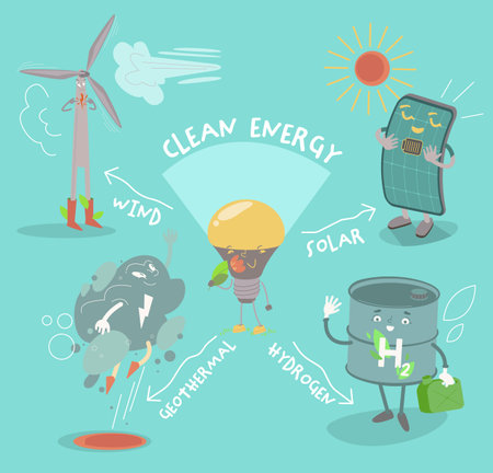 Clean energy vertical poster with funny creative characters.のイラスト素材