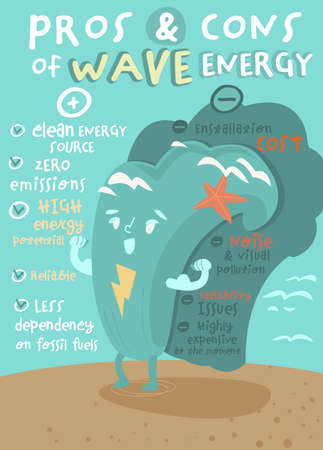 Pros and cons of wave energy. Vertical posterのイラスト素材