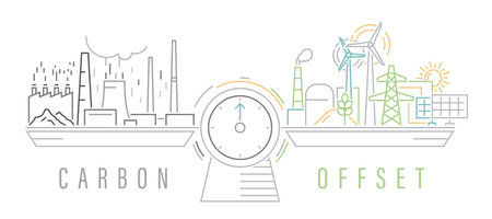 Carbon offset compensation. Editable vector illustration. Landscape posterのイラスト素材
