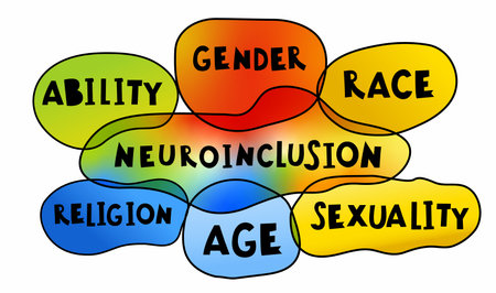 What is neuroinclusion. Editable vector illustration in bright colorsのイラスト素材