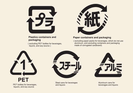 Japanese recycling symbol for containers and packaging, vector illustrationのイラスト素材