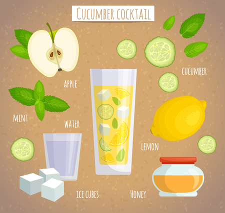 Cucumber cocktail vector infographics. The recipe for a refreshing drink with ingredients. Beverage preparation.のイラスト素材