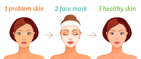 Demonstration of the mask for the face. Before and after application. Result. Vector illustration. Treatment of problem skin.のイラスト素材