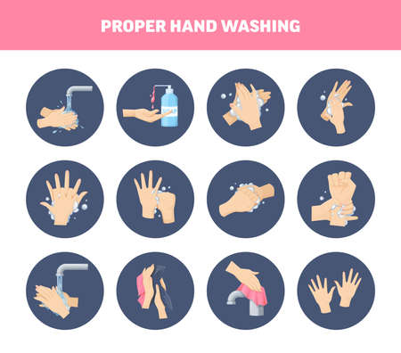 Medical instruction stages proper care of proper hand washing, preventive maintenance of bacteria, virus. Hand washing, sanitary hygiene, skin prevention Covid-19 virus coronavirus cartoon vectorのイラスト素材