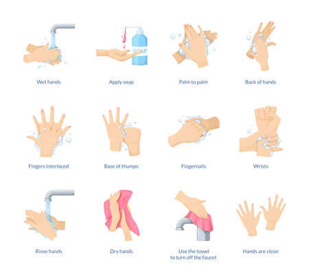 Medical instruction stages proper care of hands washing, preventive maintenance of bacteria, virus. Hand washing, sanitary hygiene, skin prevention Covid-19 virus coronavirus cartoon vectorのイラスト素材