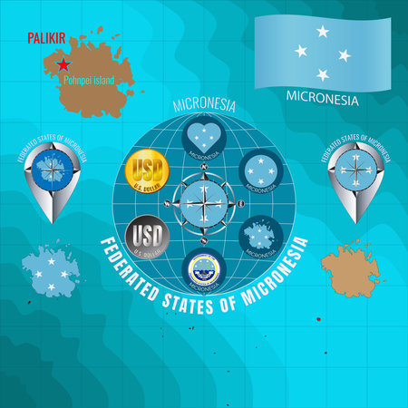 Set of illustrations of flag, contour map, coat of arms, money, icons of FEDERATED STATES OF MICRONESIA. travel concept.のイラスト素材