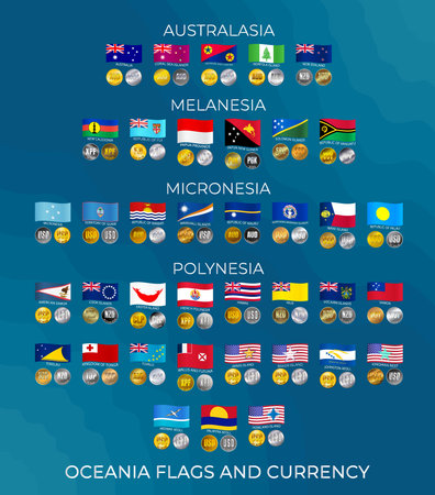 Set of icons of flags and national currencies of countries in Oceania. Australasia, Polynesia, Micronesia and Melanesia. Illustration.の写真素材