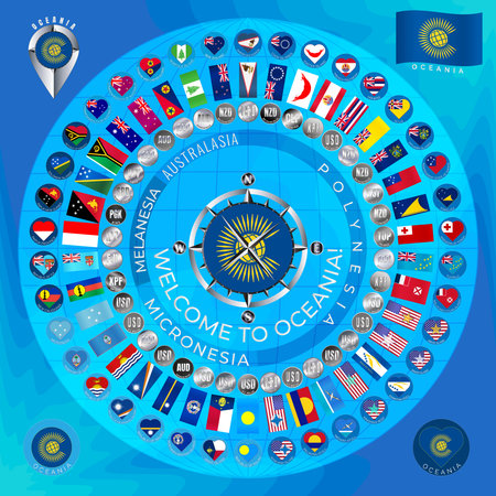 Set of icons of flags of the countries of Oceania in the form of a circle. Australasia, Polynesia, Micronesia and Melanesia. Illustration.のイラスト素材