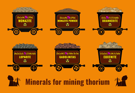 Set of illustrations of mining trolleys with thorium ore in various forms with chemical formulas and names.の写真素材