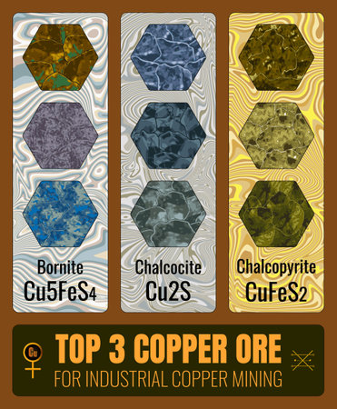 The top 3 ores for industrial copper mining are mainly of three types: chalcopyrite 34.5% Cu, bornite 52-65% Cu and chalcocite 79.8% Cu.の写真素材