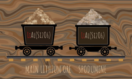 Vector drawing of SPODUMENE in wheelbarrows. Hand drawn illustration. LITHIUM ORE. Lithium-containing mineral.のイラスト素材