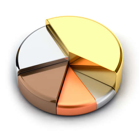Pie chart, made of different metals - gold, silver, bronze, copper, leadの写真素材