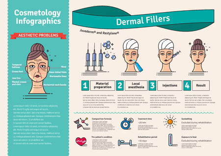 Vector Illustration set with dermal fillers Injections. Infographics with icons of medical cosmetic procedures for face skin.のイラスト素材