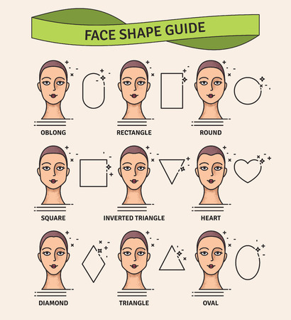 Face shape guide. The set of different types of woman face. Various forms of woman face. Vector illustration.のイラスト素材