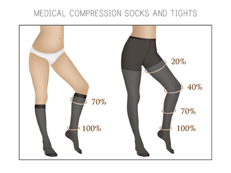 medical compression socks and tights. Slender and beautiful female legs. Varicose veins.のイラスト素材