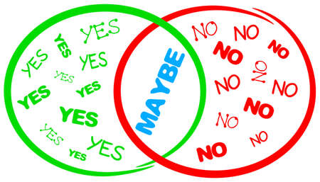 vector illustration of a yes no maybe conceptのイラスト素材