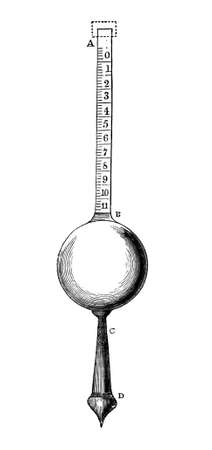 19th century engraving of a hydrometer