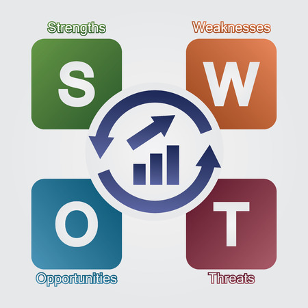 Strategy analysis SWOT infographic design のイラスト素材