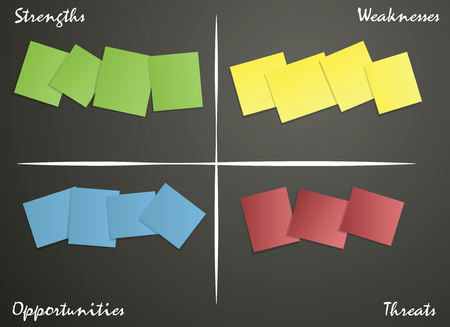 Sticky notes on blackboard for SWOT analysis. Business strategy concept vector EPS10 illustration.のイラスト素材