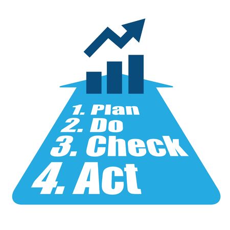 PDCA method to increase business income vector illustration.のイラスト素材