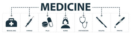 Medicine set icons collection. Includes simple elements such as Medical Bag, Syringe, Pills, Nurse, Stethoscope, Scalpel and Pipette premium icons.の写真素材