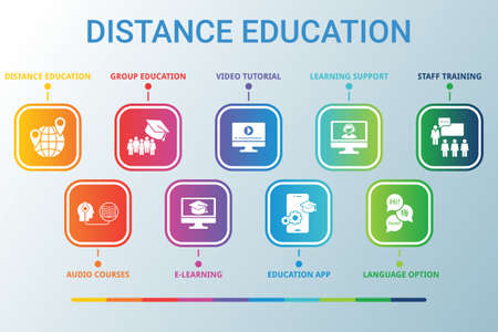 Distance Education data infographics visualization. Process chart. Diagram with steps, Diagramparts or processes. Vector DISTANCE EDUCATION icon template for presentation. Creative infographic.のイラスト素材