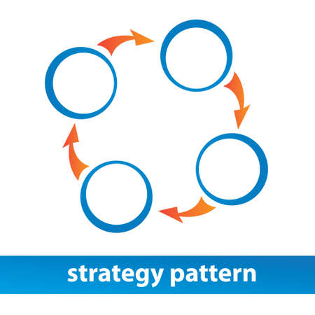 Strategy pattern. Business designのイラスト素材