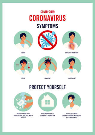 Information poster with the symptoms of coronavirus and measures to protect yourself. Infographic during an epidemic, quarantine, pandemic. A4 vector illustration isolated on white backgroundのイラスト素材