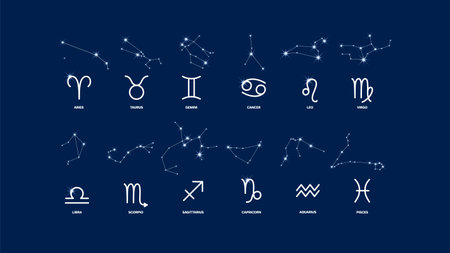 Set of 12 zodiac signs with constellations, beautiful modern astrology banner with blue background, astronomy and esoteric, horoscope vintage vector illustrationの写真素材