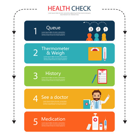 Infographic step for patient to see doctor policing at hospital step flowのイラスト素材