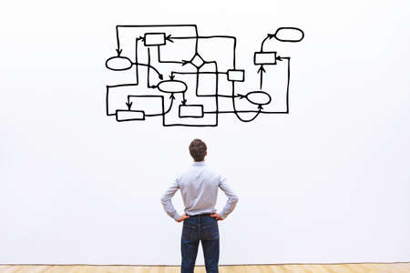 bad management concept, disorder and messy organizationの写真素材
