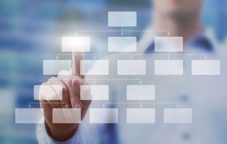 mindmap concept, business man selecting block  at the scheme of hierarchy, management of organization, organigramの写真素材