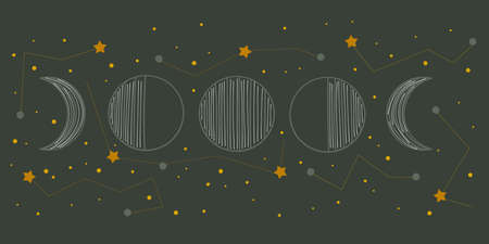 Moon phases with constellations of the zodiac in vintage style on a dark background. Changing moon with stars in the sky. Spiritual celestial astrology. Flat vector illustration banner.のイラスト素材