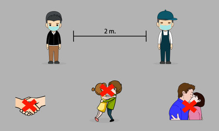 Measures to prevent the spread of corona virus (Covid-19).Keeping a distance of about 2...