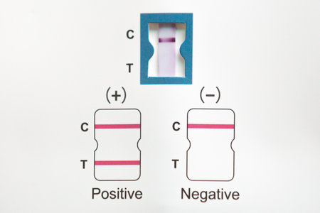 Antigen Test Kit ,Test result for COVID-19 is negative for health care conceptの写真素材