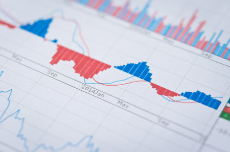 Financial graphs and charts