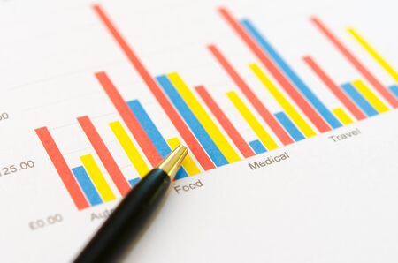 Financial graphs analysis and pen.の写真素材