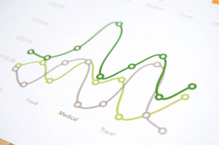 Analysis of data from line graphs. select focus.