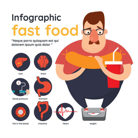 fast food, Barriers of fat people, Illustration advertise healthy lifestyleのイラスト素材