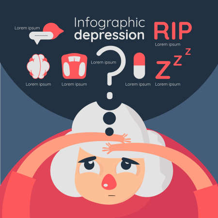 healthcare infographic about depression woman with sign and symptomのイラスト素材