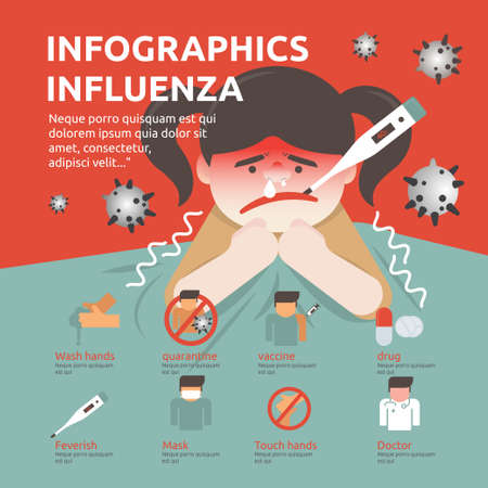 Infographics, influenza&#xA;のイラスト素材