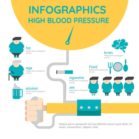 infographic cartoon character about risk factors and causes of high blood pressureのイラスト素材