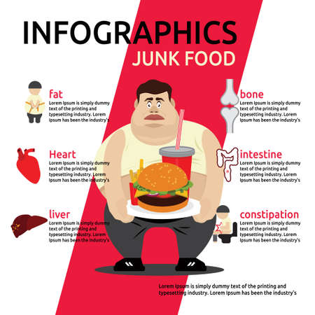 fast food, Barriers of fat people, Illustration advertise healthy lifestyle&#xA;のイラスト素材