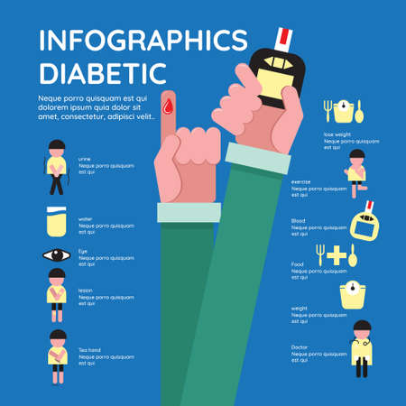 diabetic infographic health care concept vector flat icons design. brochure poster banner illustration.のイラスト素材